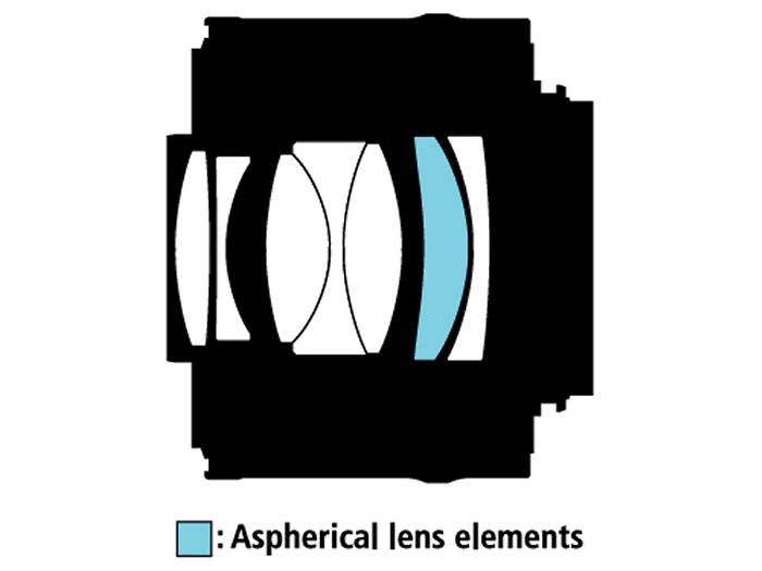 T&eacute;l&eacute;convertisseur AF-S TC-20E&nbsp;III