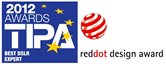 Η Nikon κερδίζει βραβεία TIPA και red dot